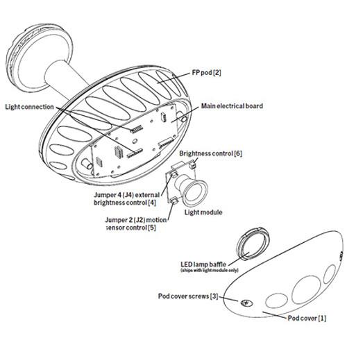 SoundTube Entertainment Light Module for FP Sound-Focusing Speakers