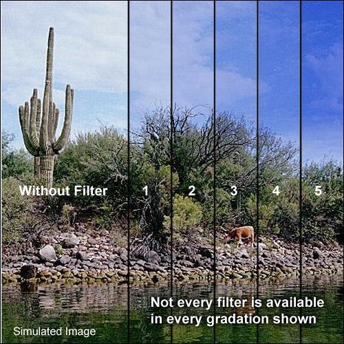 Formatt Hitech 3 x 3" Graduated Blue 1 Filter