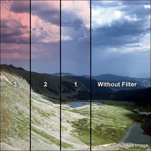 Formatt Hitech 72mm Blender Red 2 Filter