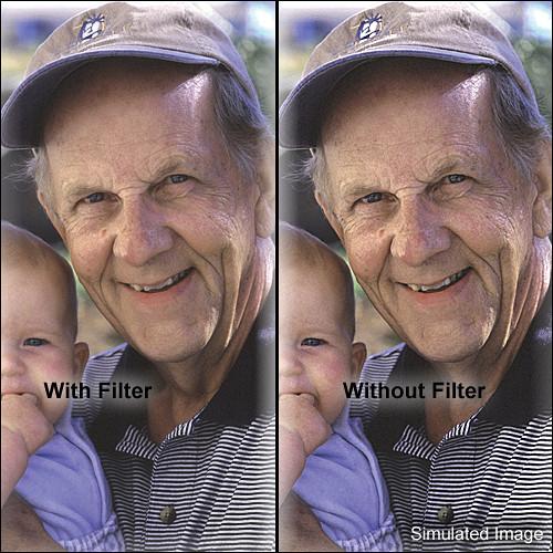 Formatt Hitech 72mm Soft Net Black 1 Filter