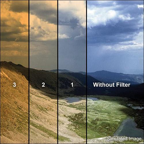 Formatt Hitech 6 x 6" Orange #2 Filter