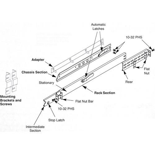 Grass Valley T2 Rack Mount Kit