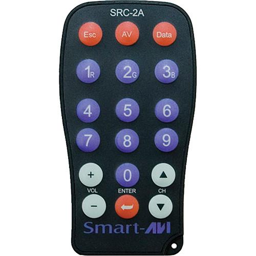 Smart-AVI Remote Control Unit