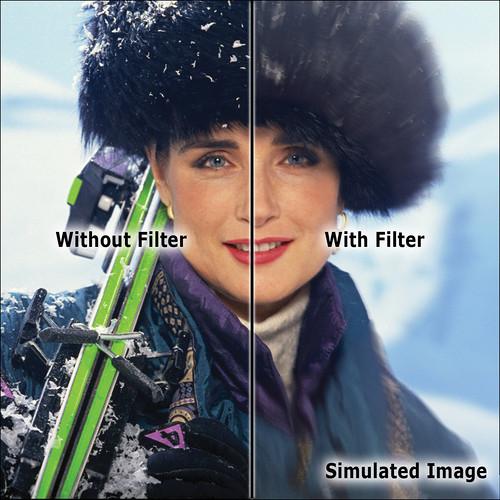 Formatt Hitech 100 x 100mm Soft Center Filter