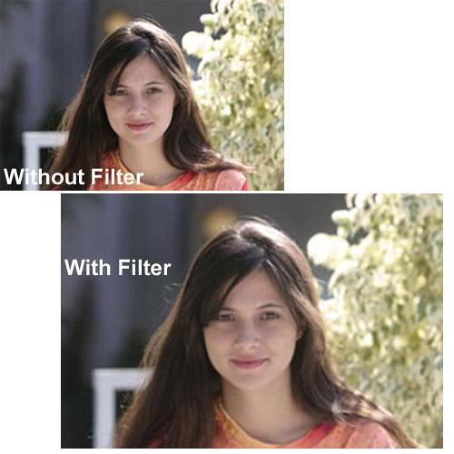 Tiffen Filter Wheel 1 Glimmerglass 1 2 Filter