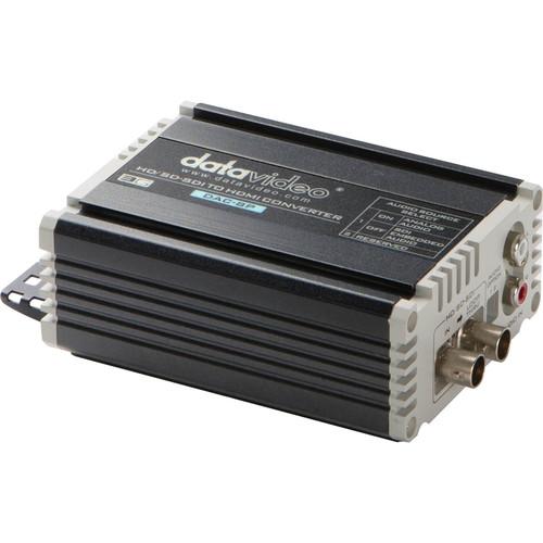 Datavideo DAC-8P HD SD-SDI to HDMI 1080p 60 Converter