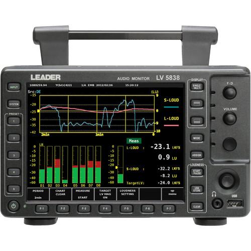 Leader LV5838 Audio Monitor for Audio Console and Master Monitoring