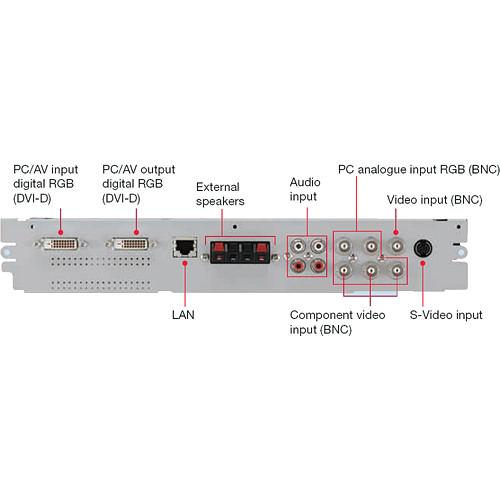 Sharp PN-ZB02 In Output Expansion for PN-V601