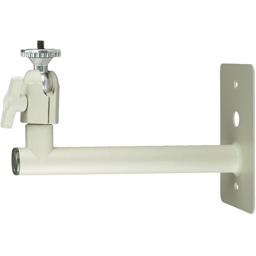 PANAVISE Standard J-Box Mount