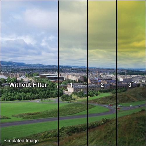 Formatt Hitech 5 x 5" Graduated Yellow 2 Filter