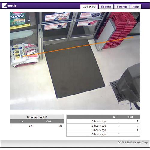 aimetis People Counter