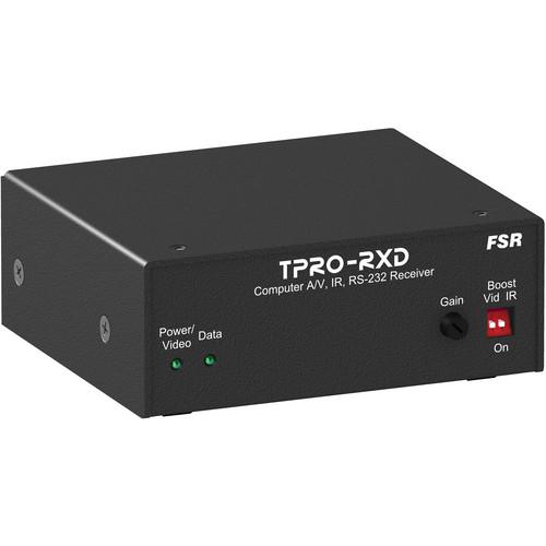 FSR TPRO-RXD 1RU x 1 4 Wide Brick Receiver