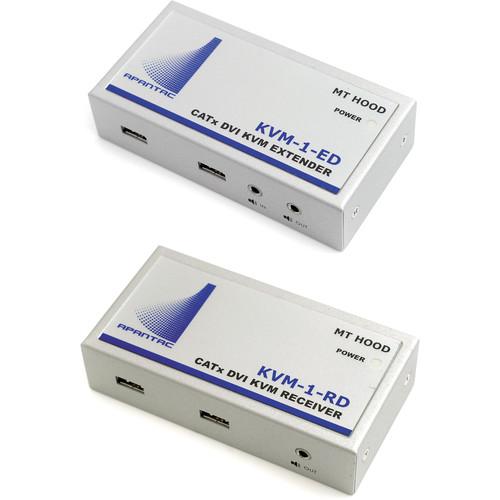 Apantac KVM Extender Receiver Set