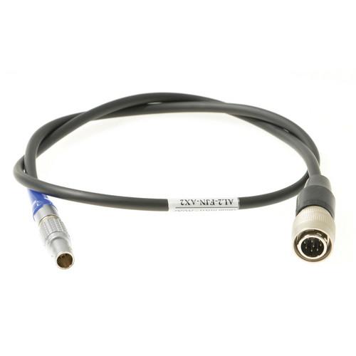 Chrosziel Aladin MKII Combined Cable