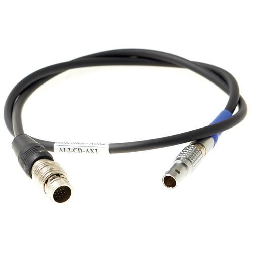 Chrosziel Aladin MKII Control Module for Canon Digital Lens HRS 20