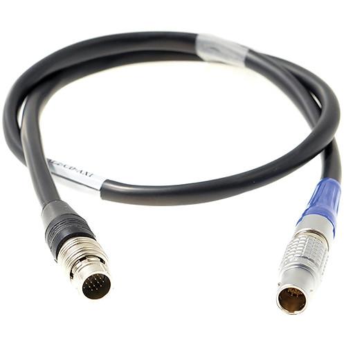 Chrosziel Aladin MKII Zoom Control Module for Canon Digital Lens HRS 20