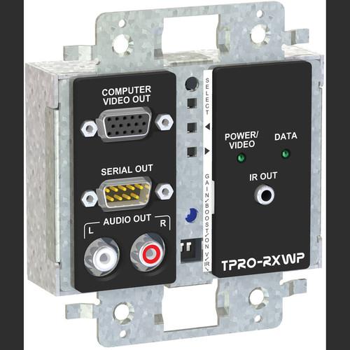FSR TPRO-RXWPDS-WHT 2-Gang Wall Plate Receiver