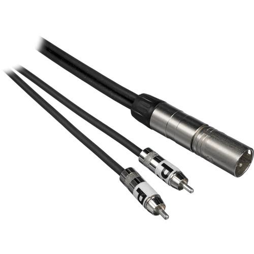 Pro Co Sound IPatch1-5