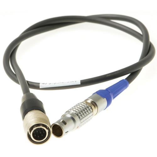 Chrosziel Aladin MKII Combined Cable