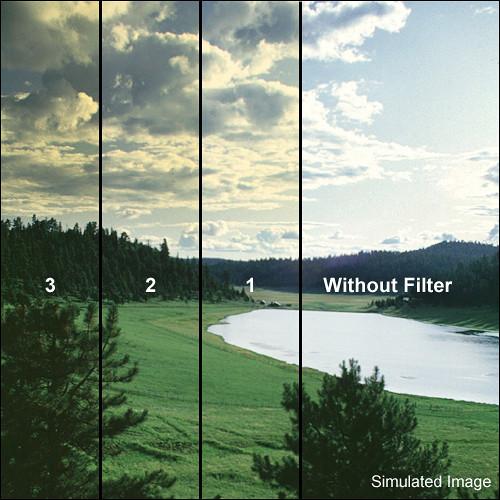 Formatt Hitech 86mm Blender Straw 2 Filter