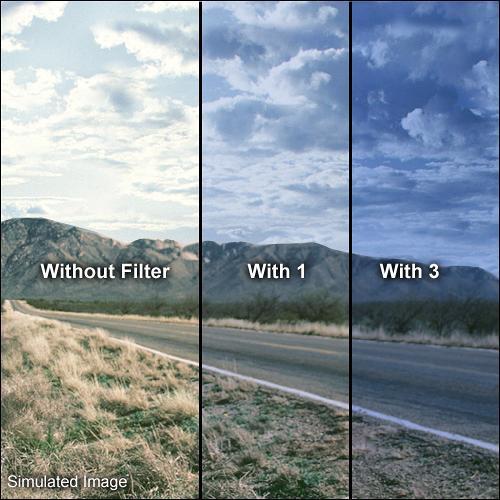 Formatt Hitech Series 9 Solid Blue 3 Filter