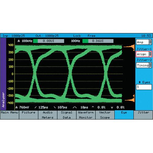 PHABRIX Jitter Eye Analysis Option for SxE