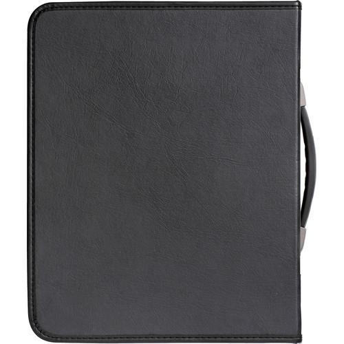 Start by Prat 2 Presentation Case