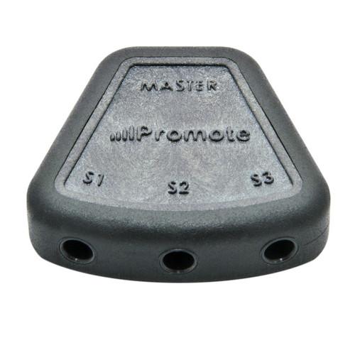 Promote Systems Promote Control Hub