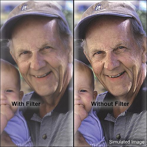 Formatt Hitech 95mm Soft Net White 1 Filter