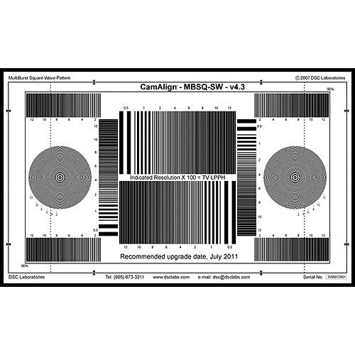 DSC Labs MultiBurst Square Wave
