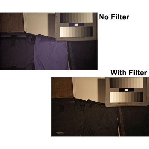 Formatt Hitech Series 9 Combination Hot Mirror ND 1.5 Glass Filter