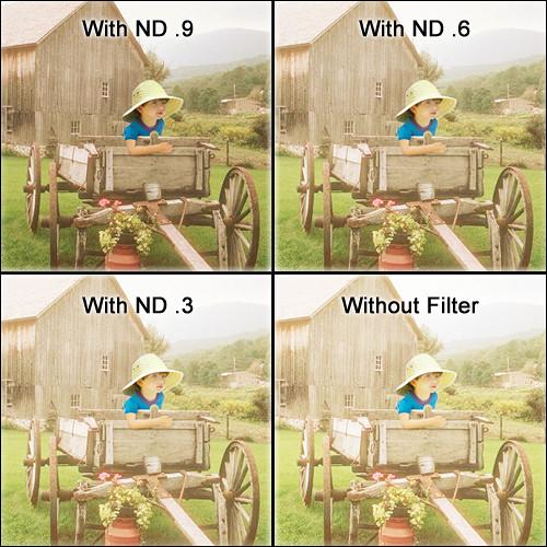 Schneider 4 x 5.65" Neutral Density Attenuator 0.9 Filter