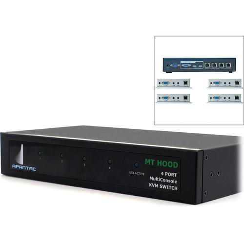Apantac Multi-Console KVM Cat5e 6 Extender