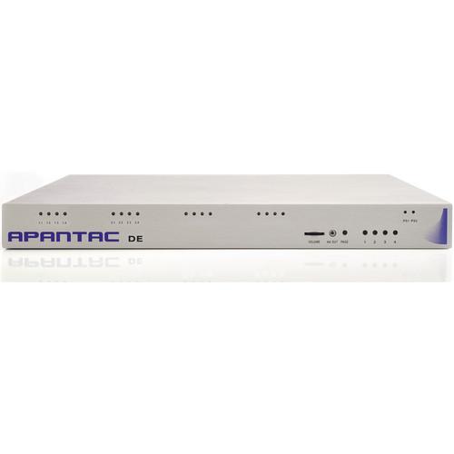 Apantac DE-4 Four DVI, VGA, YPbPr, YC, Composite, or HDMI Multiviewer
