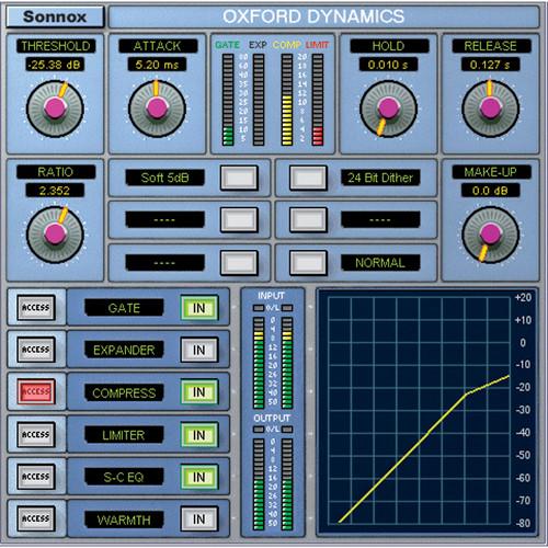 Sonnox Oxford Dynamics - Dynamics Plug-In