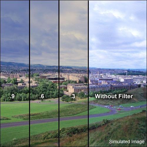 Formatt Hitech Series 9 Combination 85B ND 0.6 Glass Filter