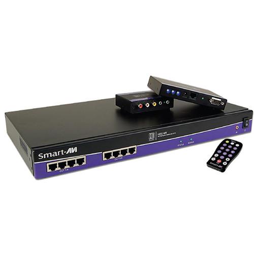 Smart-AVI HDC-MXS HDTV Router