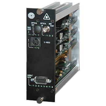 Meridian Technologies DR-1S2A-1 Multimode 10-Bit S-Video Receiver Card