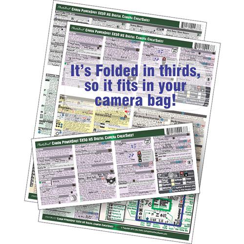 PhotoBert CheatSheet for the Canon Powershot SX50 HS Camera