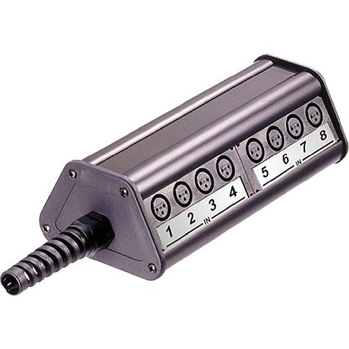 Neutrik 16-Input Stage Box