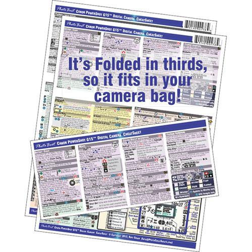 PhotoBert Cheat Sheet for the Canon Powershot G15 Digital Camera