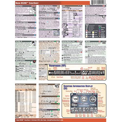 PhotoBert CheatSheet For Nikon D5200 Digital SLR
