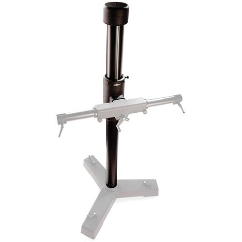 Cambo U-2 UST Column