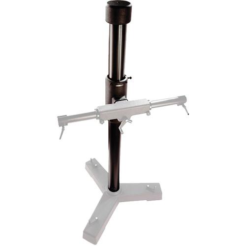 Cambo U-3 UST Column