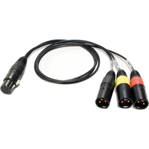 Schoeps AK DMS 3U Adapter Cable