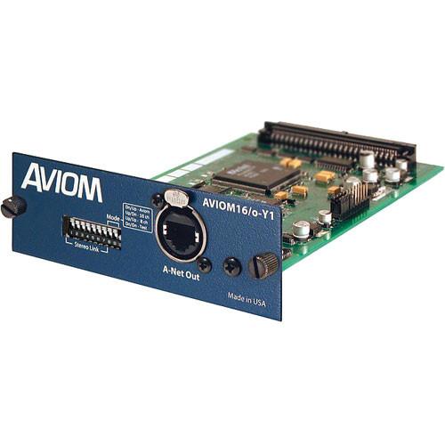 Aviom 16 o-Y1 A-Net Card for Yamaha Digital Products