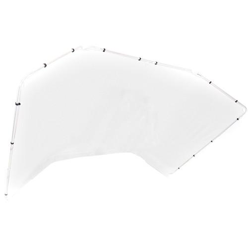 Lastolite Panoramic Background