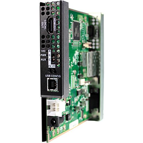 Magenta Research Voyager CF-HDMI-TX2 Two-Port Compact Format HDMI DVI Transmitter Card with HDCP