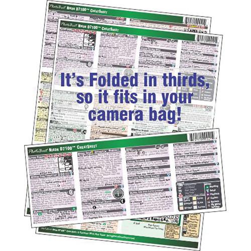 PhotoBert Cheat Sheet for the Nikon D7100