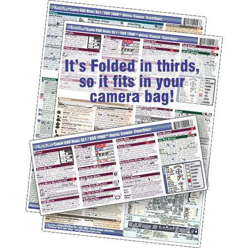 PhotoBert CheatSheet for Canon Digital Rebel SL1 100D